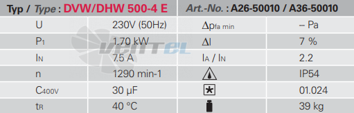 Rosenberg DVW 500-4 E - описание, технические характеристики, графики